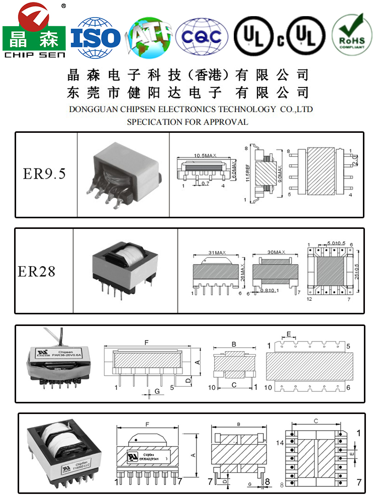 尺寸讲解.jpg