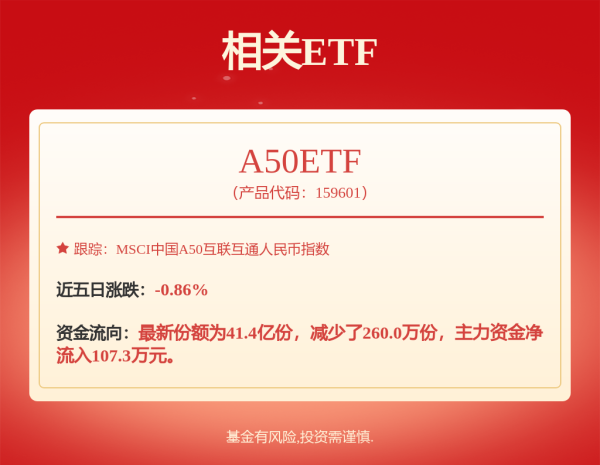 配资炒股合同 经观头条｜刚收了狼爪的安踏，在打一场更重要的仗